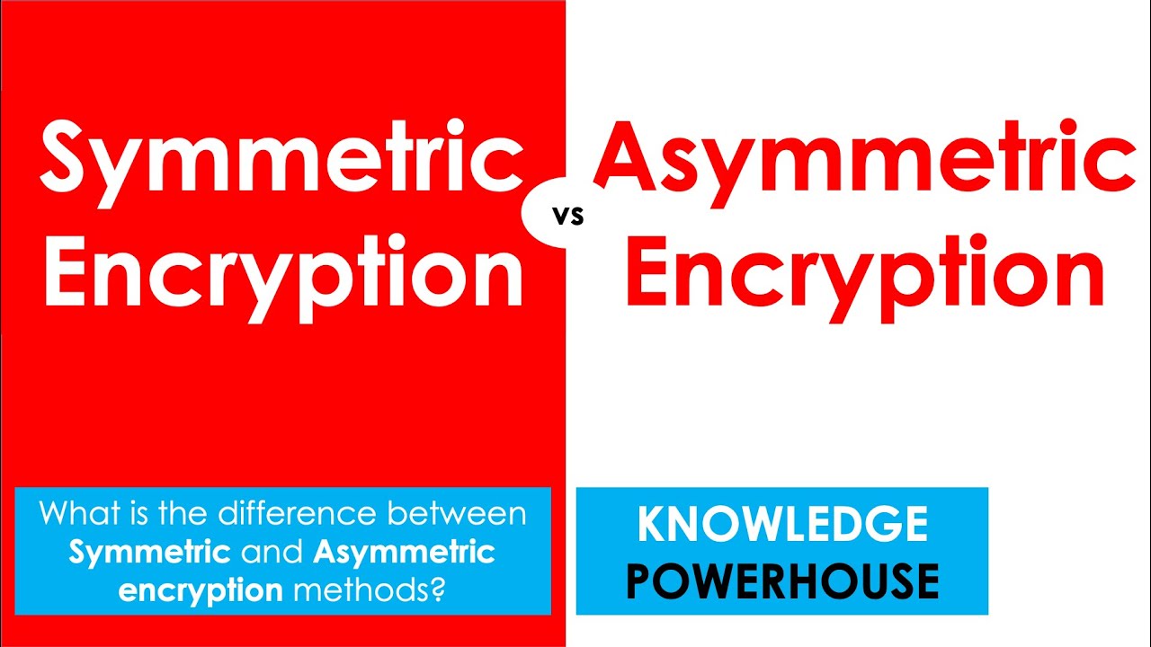 Symmetric vs. Asymmetric Encryption: Key Differences Explained π