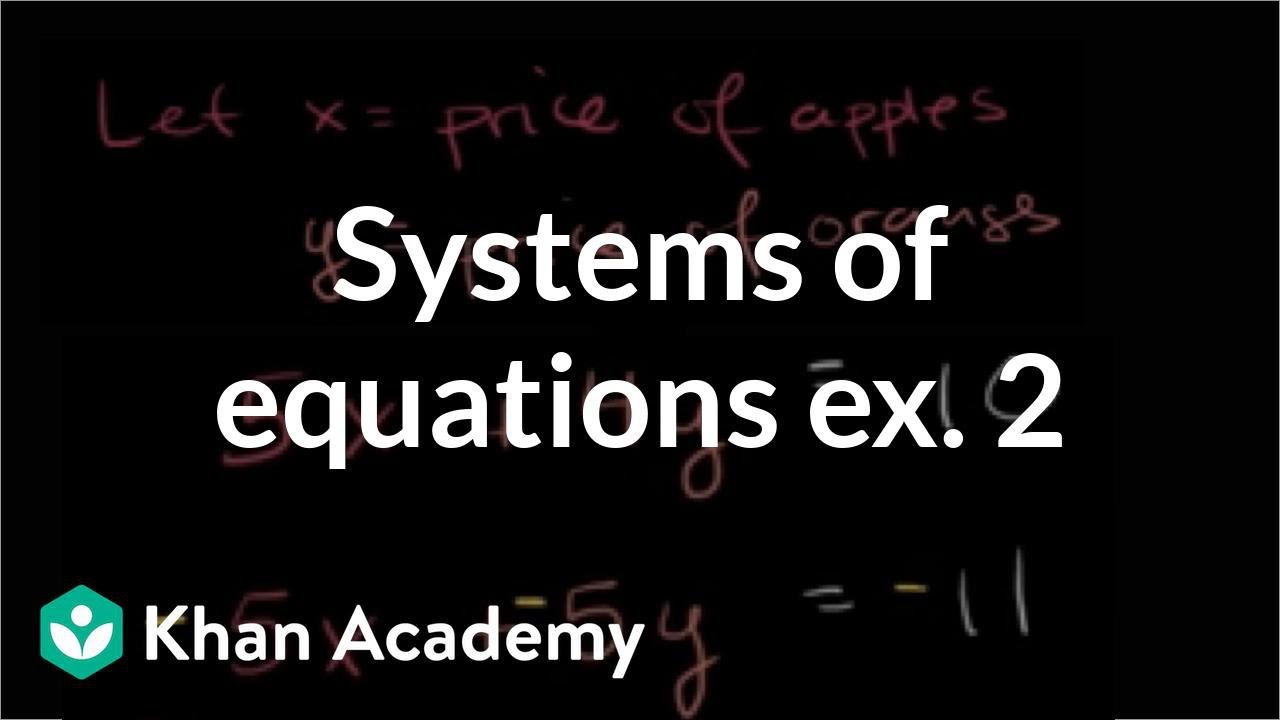Master Solving Word Problems with Systems of Equations | Algebra I Practice 🧩