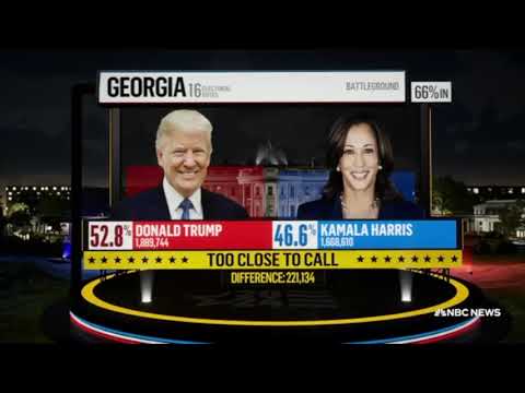 NBC 2024 Election Night Highlights 🎉