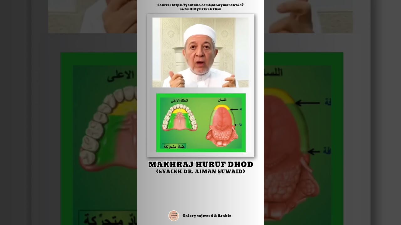 Latihan Pengucapan Huruf Dhad dengan Gambar ๐