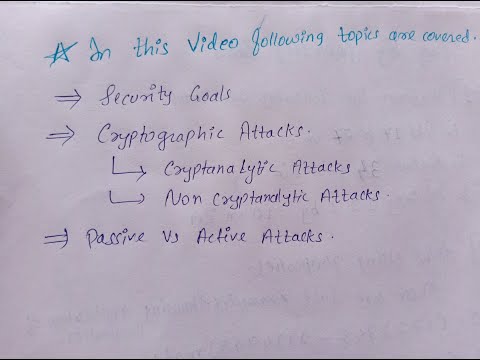 Cryptography and Network Security: #6 Cryptographic Attacks