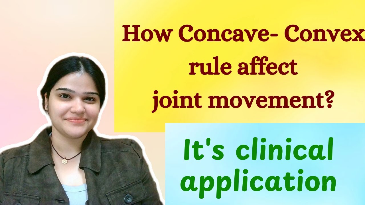 Concave-Convex Rule: Concept, Uses & Applications
