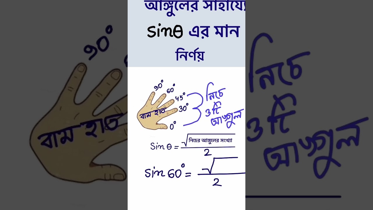 সাইন থিটার মান নির্ণয় সহজে 🔢