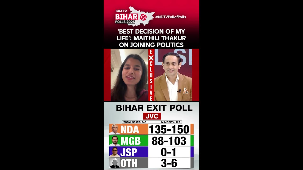 Maithili Thakur on Bihar 2025 Exit Poll 🚩