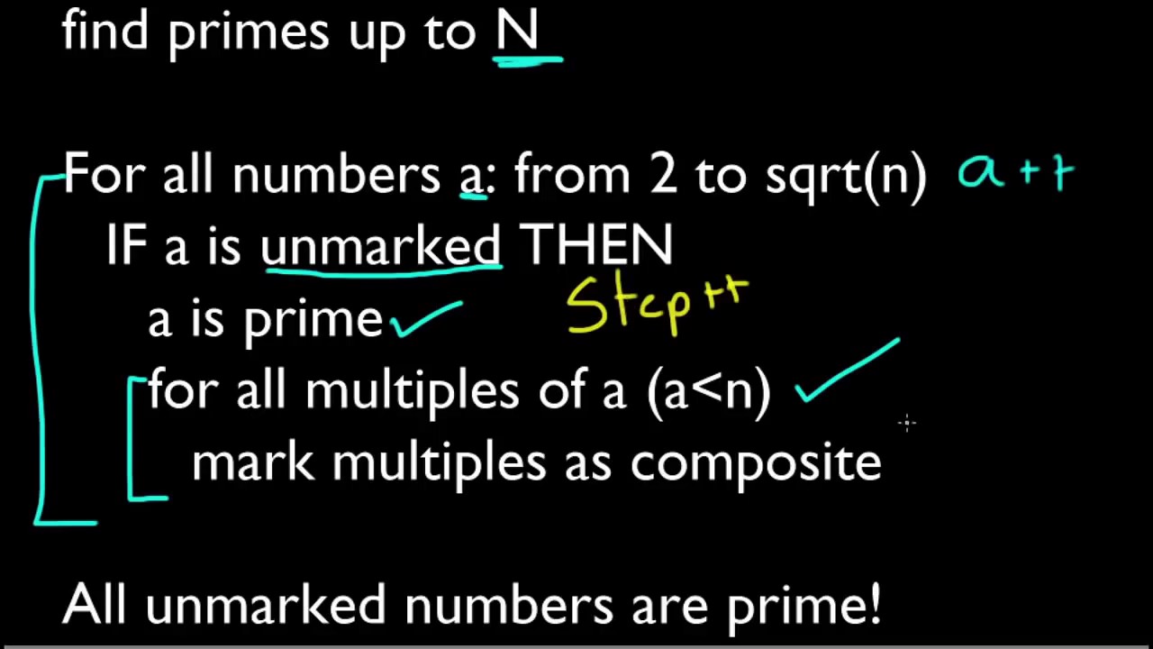 Efficient Primality Test with Sieve Method 🔍