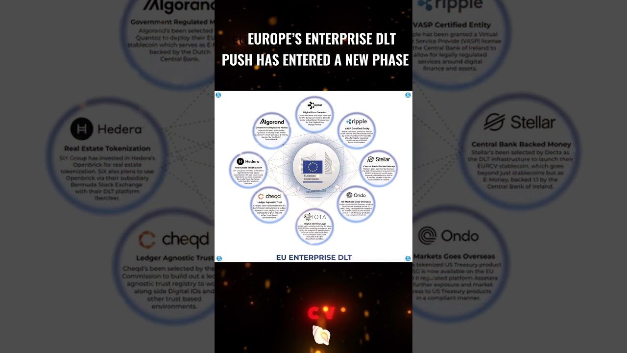 Europe’s DLT Revolution: How MiCA and MiFID Are Transforming Financial Institutions 🚀