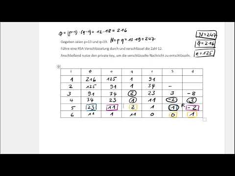 Kryptographie: RSA-Verschlüsselung (Übung 4)