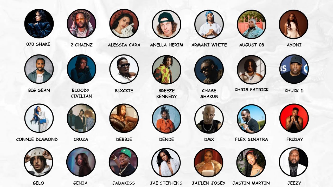 Def Jam Artists Explained in 30 Minutes 🎤