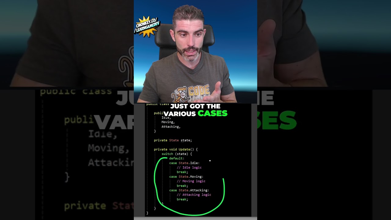 State Machines Explained in 60 Seconds! โ๏ธ