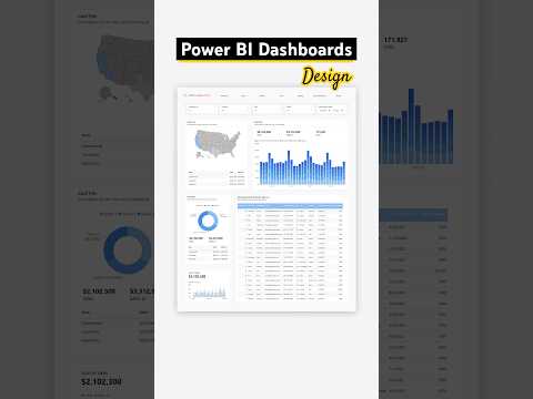 Power BI Dashboard Design #powerbi #datavisualization #dataanalytics #datavisualization