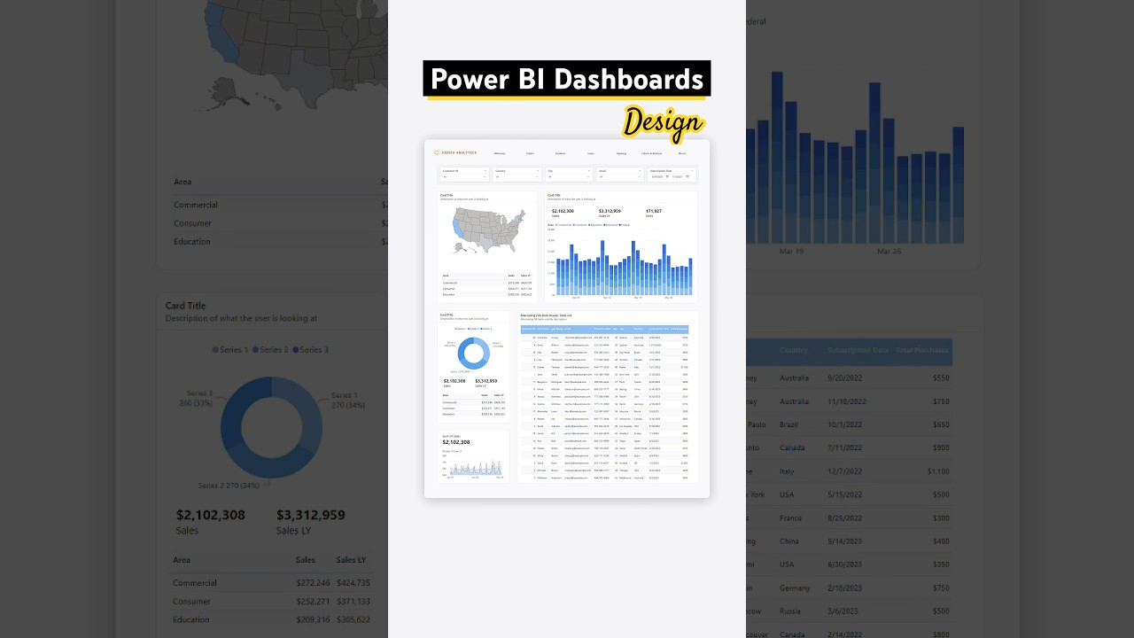Mastering Power BI Dashboard Design: Boost Your Data Visualization Skills 📊