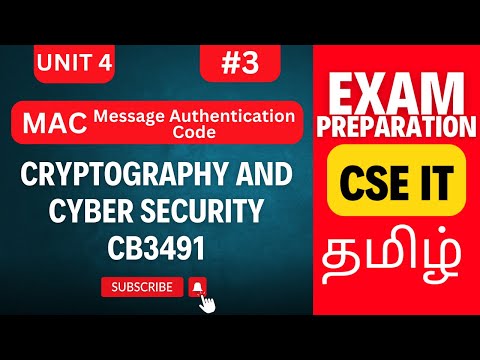 MAC (Message Authentication Code) | Unit 4 Cryptography and Cyber Security CB3491 | Anna University