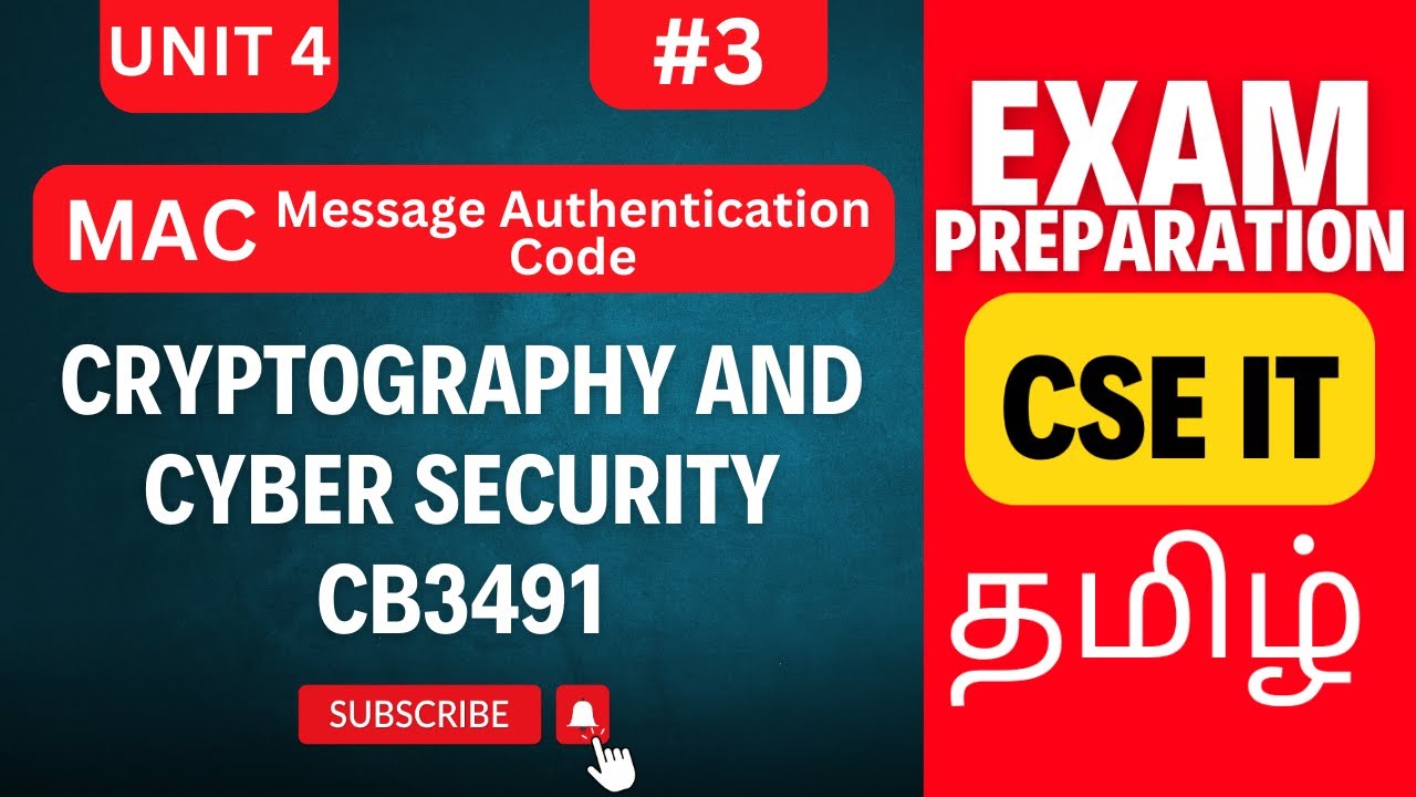 MAC (Message Authentication Code) | Unit 4 Cryptography and Cyber Security CB3491 | Anna University