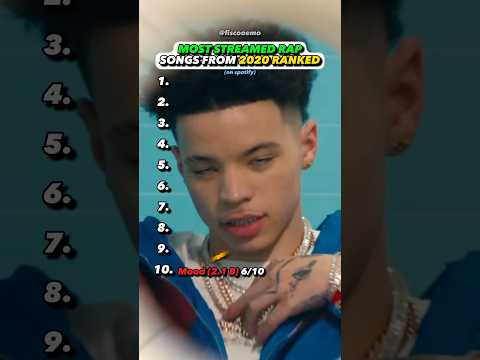 2020s WORST Hit Song?