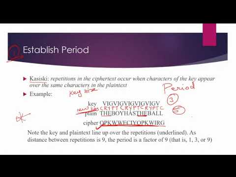 Vigenere Cryptanalysis Explained!