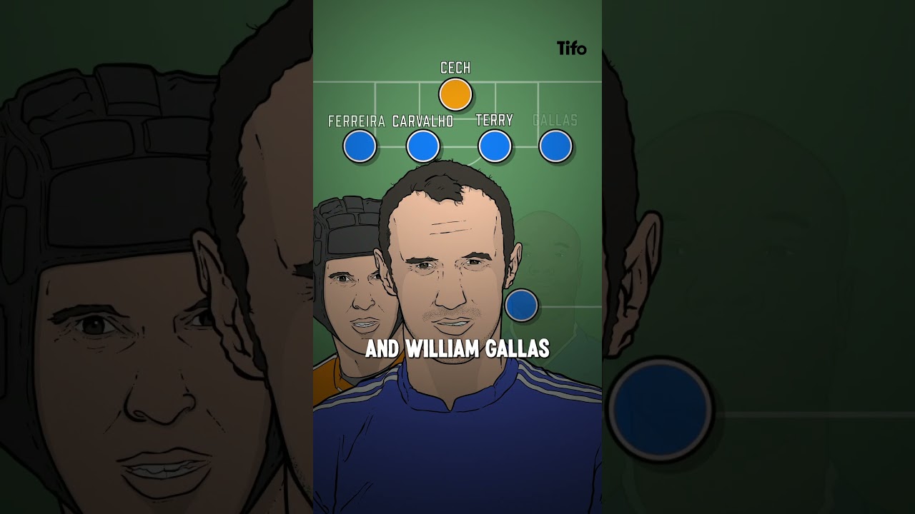 What was the Premier League’s best defence?