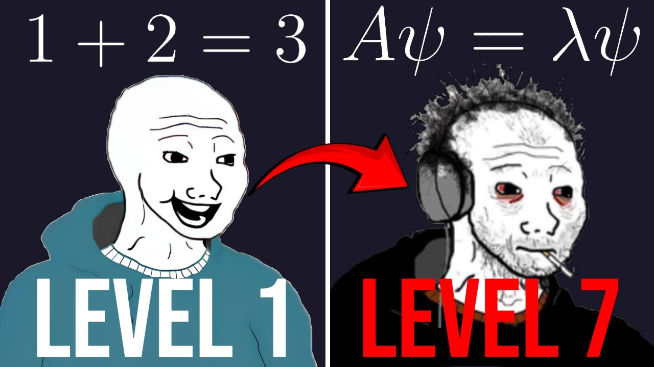 The 7 7 Levels of Mathematics Explained 📚