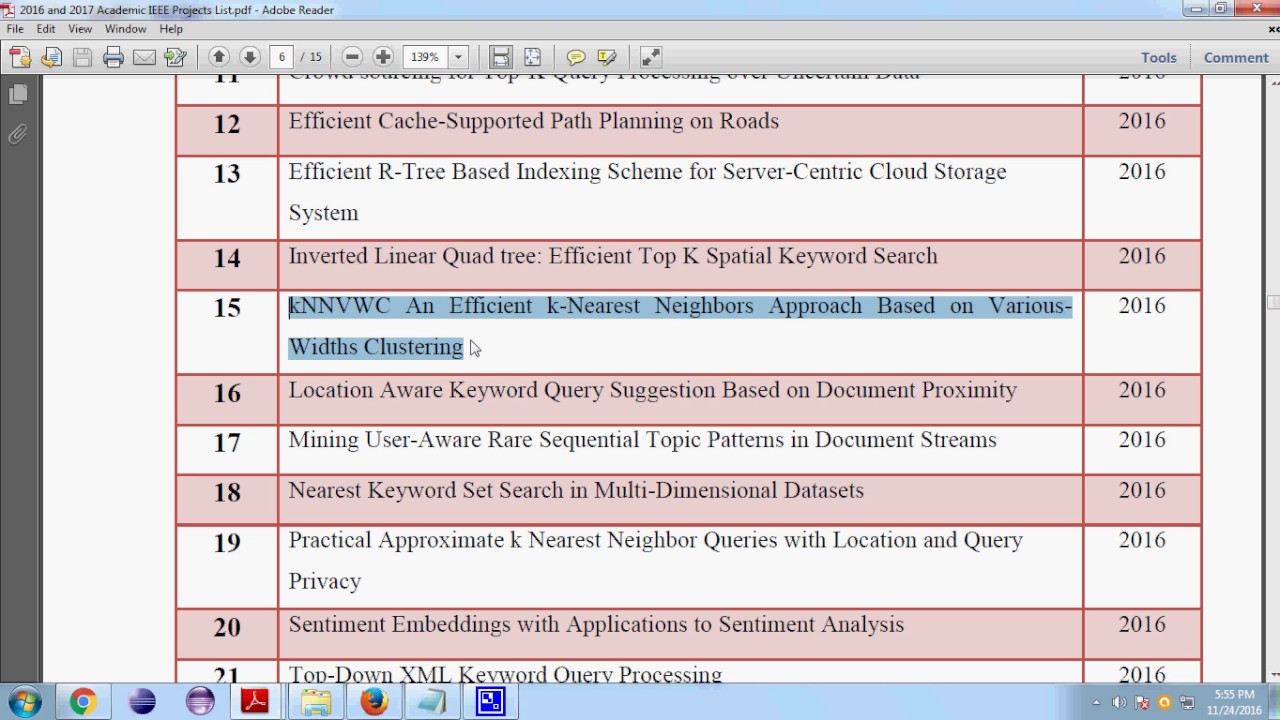 2016 Top Data Mining Projects from 2016 & 2017 | TMKS Infotech