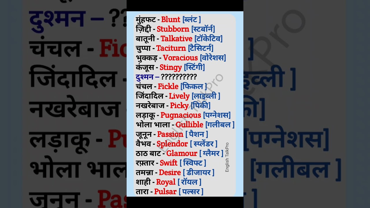 Essential Spoken English Words for Daily Conversations | Day 316/100