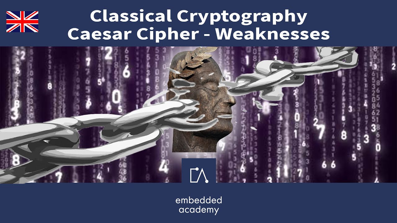 Unlocking Caesar Cipher Weaknesses 🔐 | Classical Cryptography Tutorial