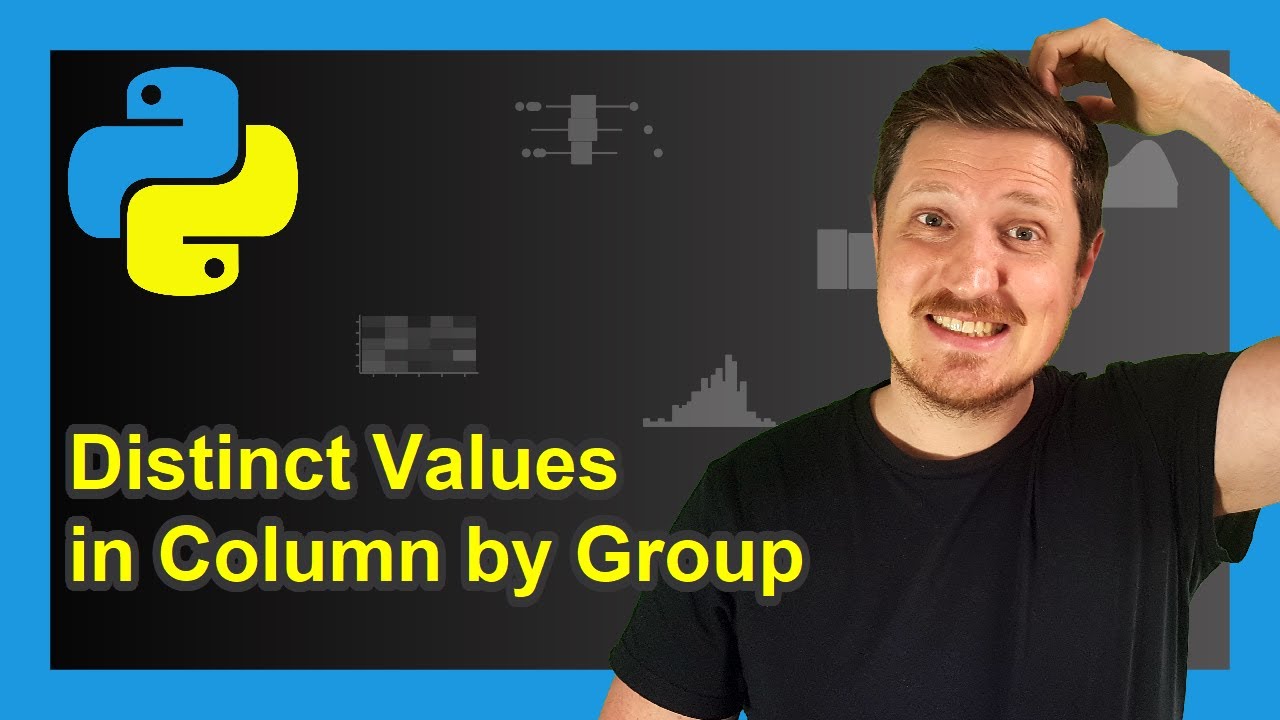 Count Unique Values by Group in pandas DataFrame