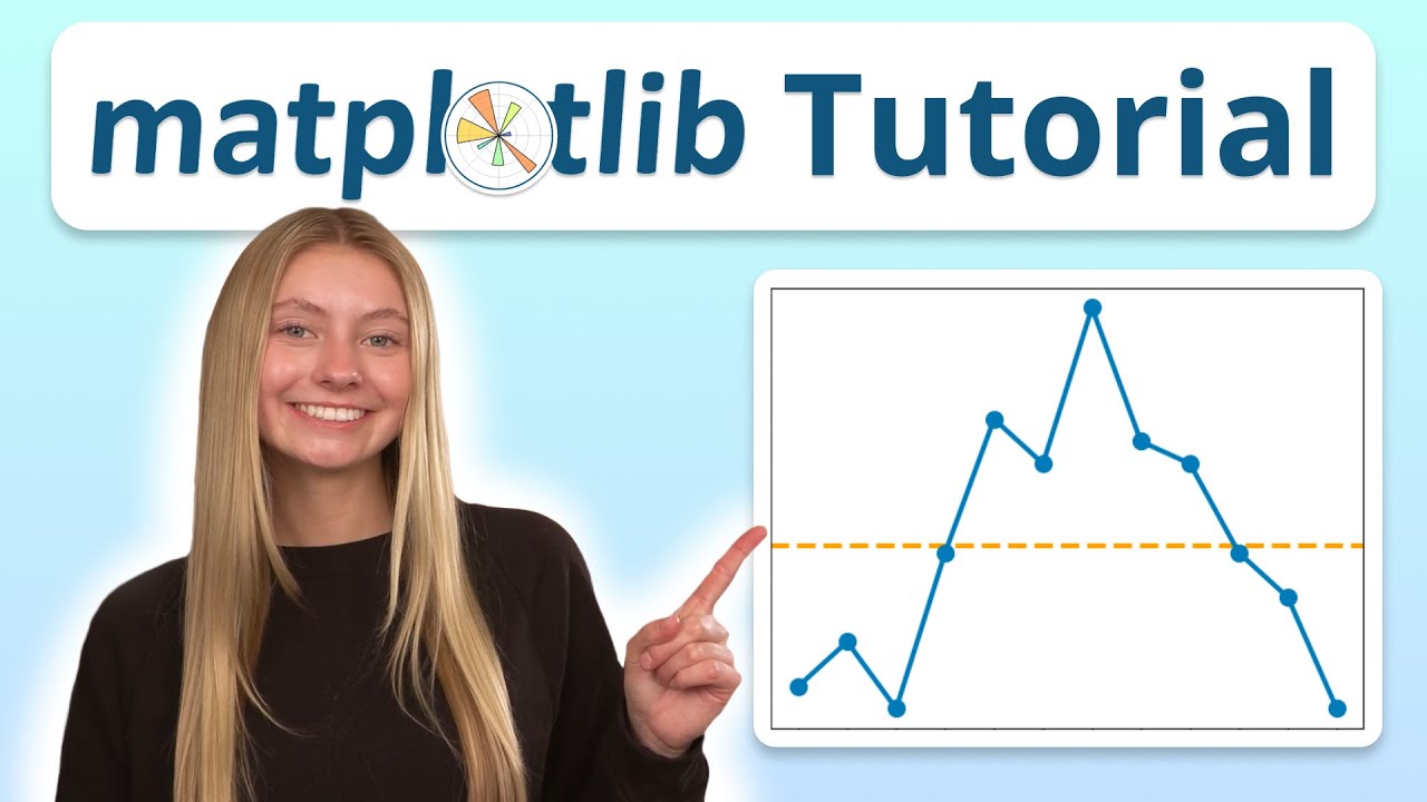 Matplotlib in Python: Visual Guide & Examples