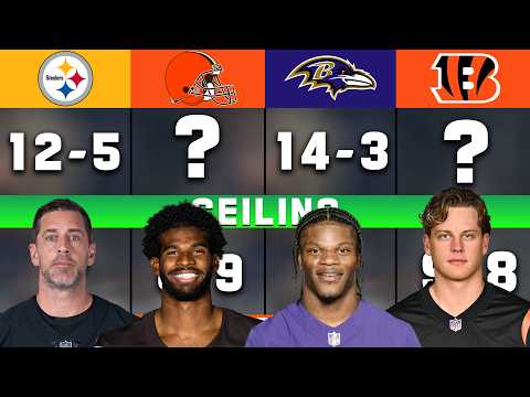 Every AFC North Team’s Floor and Ceiling for the 2025 NFL Season