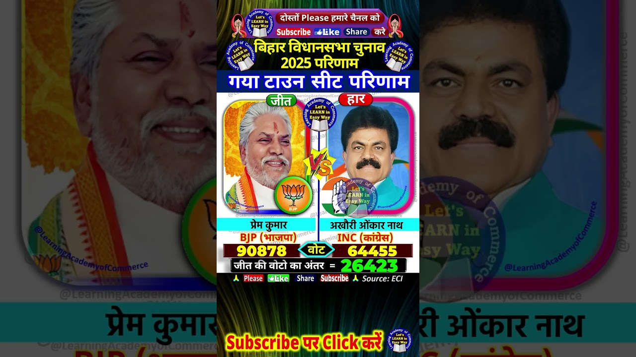 Gaya Town Election Results: BJP's Prem Kumar Wins 🗳️