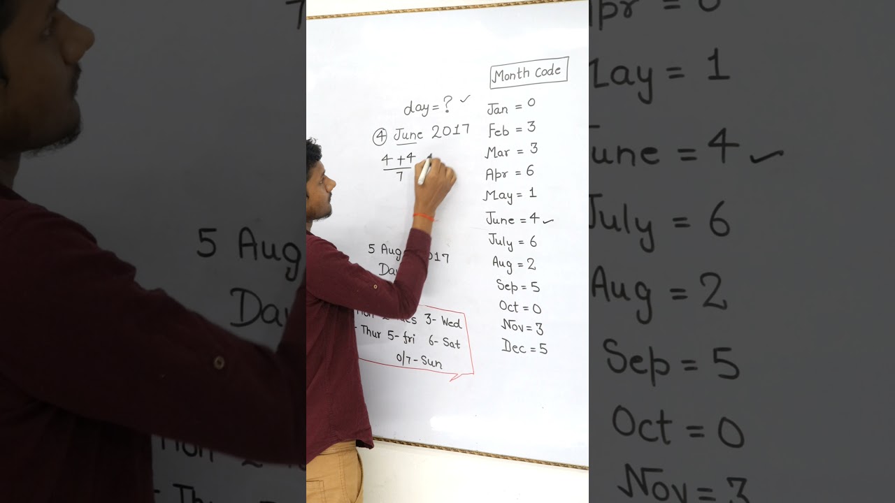 Quick Calendar Trick to Find the Day Easily! 📅