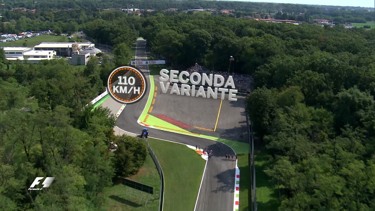 Discover Monza: An Aerial Tour of the Iconic F1 Circuit ๐๏ธ