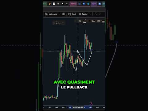 3 ALTCOINS PRÊTS À EXPLOSER MAINTENANT !! ETF BIENTÔT ! 🚀 #crypto #altcoins #etf #bullrun