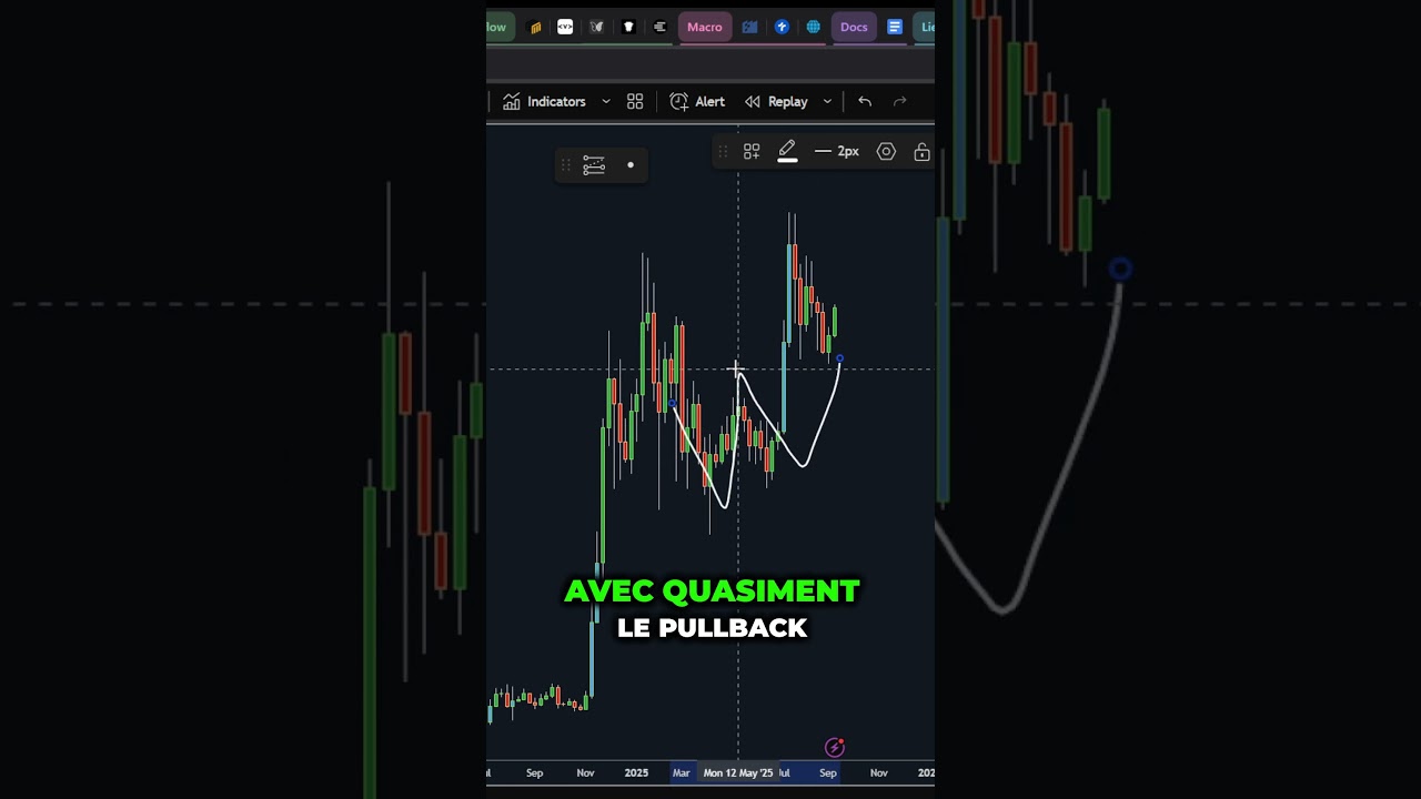 3 Altcoins Prometteurs Prêts à Exploser Avant l'ETF 🚀