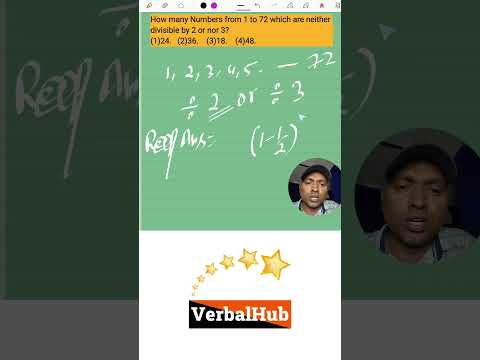 Co-Primes: Key Applications in Modern Mathematics GMAT CAT Exam