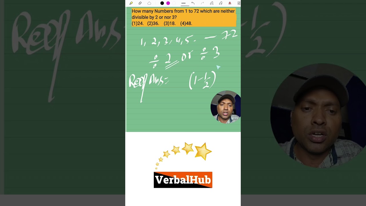 Unlocking the Power of Co-Prime Numbers: Essential Applications for GMAT & CAT 📚