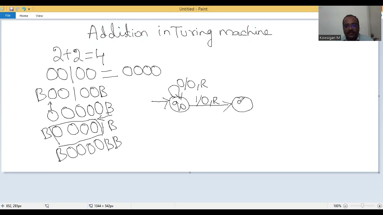 Addition in Turing Machines