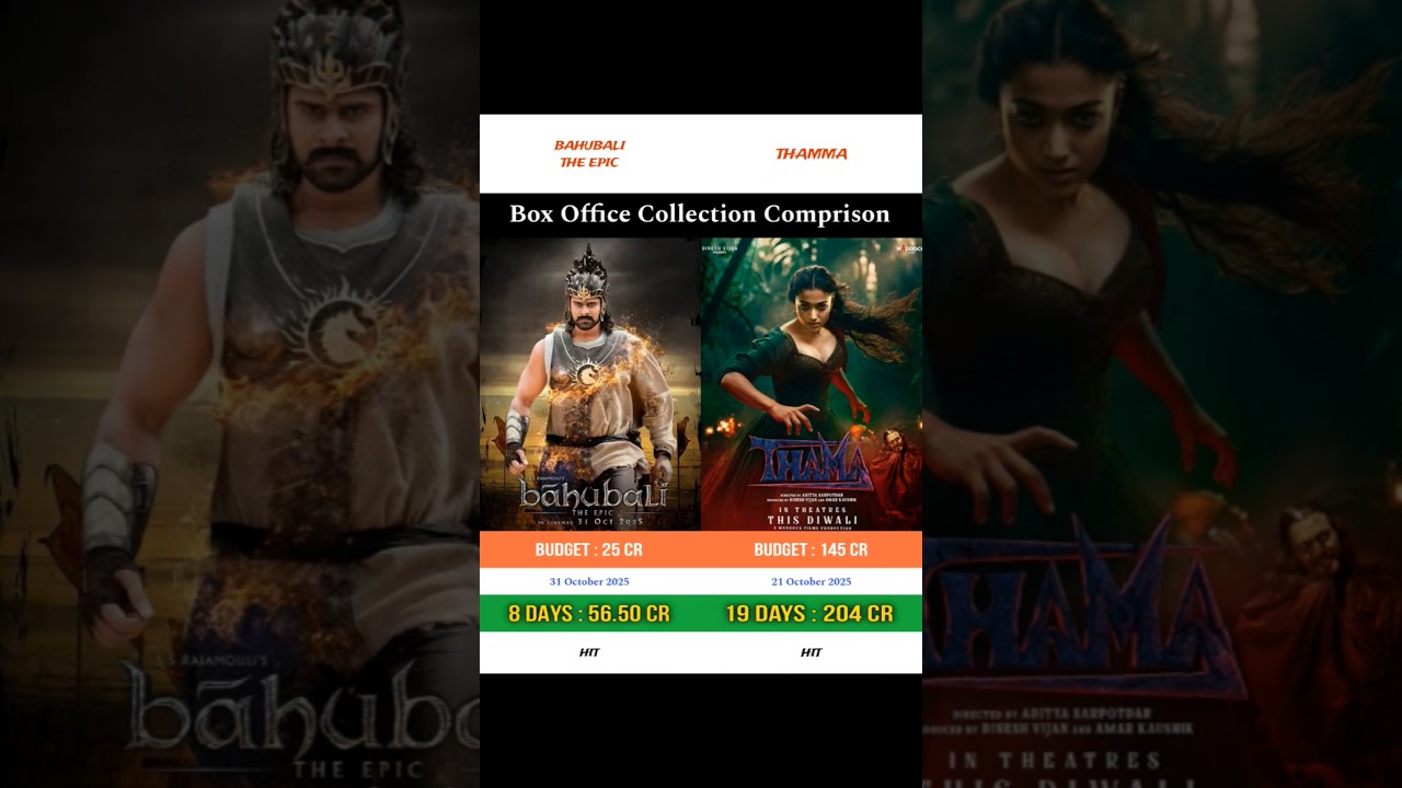 Bahubali The Epic vs Thamma | Box Office Collection Comprison | #bahubalitheepic #prabhas #thamma