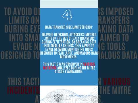 Data Exfiltration technique - Cyber Security