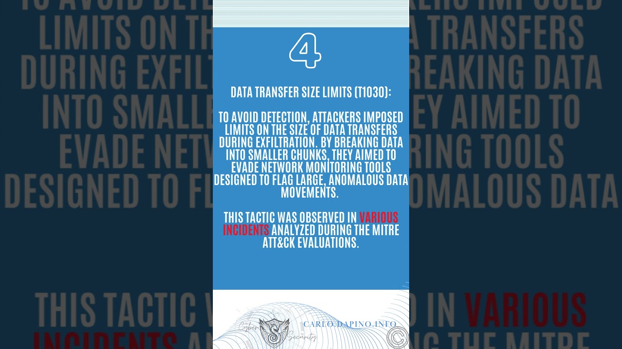 Data Exfiltration Techniques in Cyber Security: Analysis of Recent Trends and Threat Actors