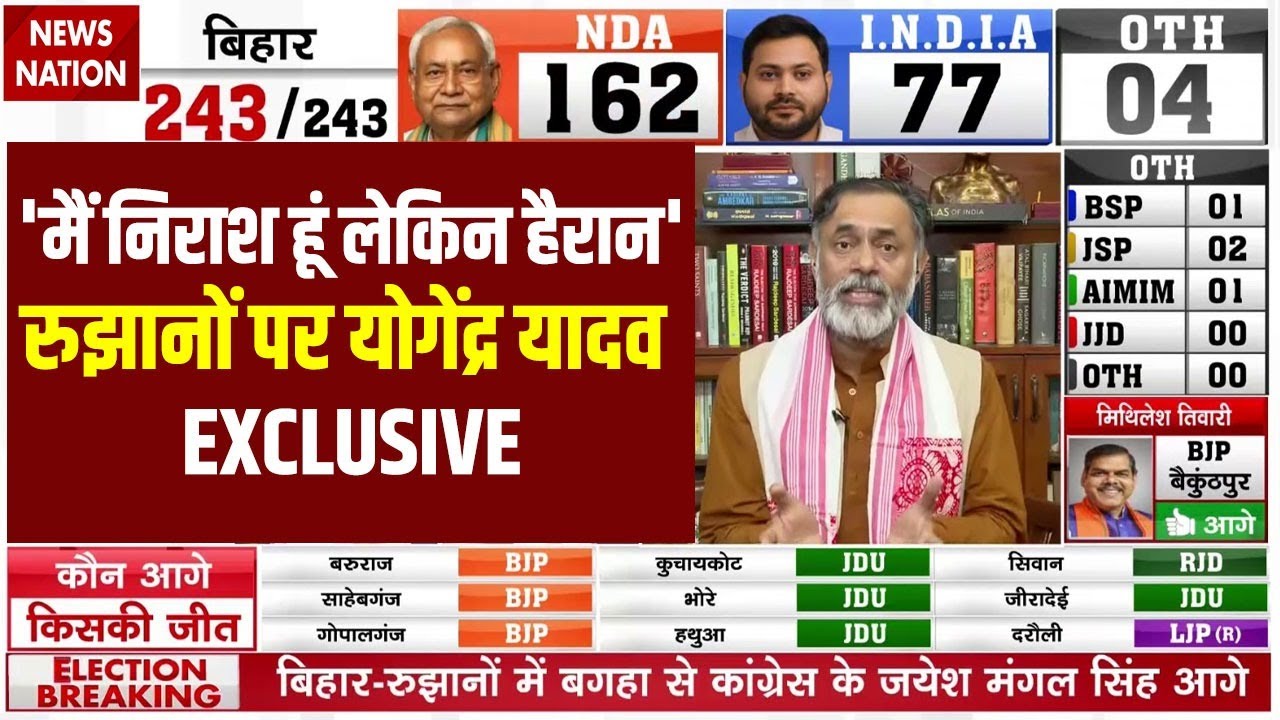 Bihar Election Result 2025: रुझानों पर Yogendra Yadav exclusive | RJD | Congress | Muslim | Tejashwi
