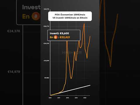 Économiser vs investir en Bitcoin...
