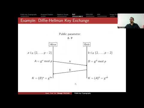 Discrete Logarithm Problem, Diffie-Hellman, El-Gamal
