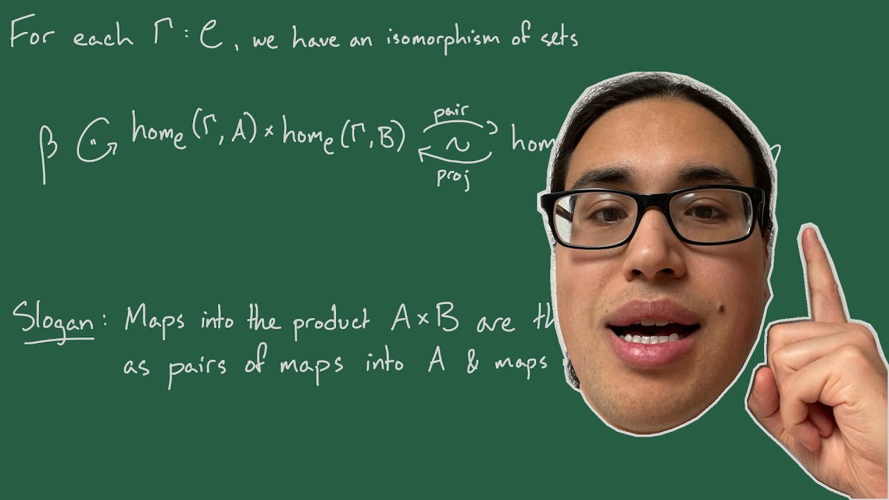 Why presheaves? (Episode #2) Products as representing objects