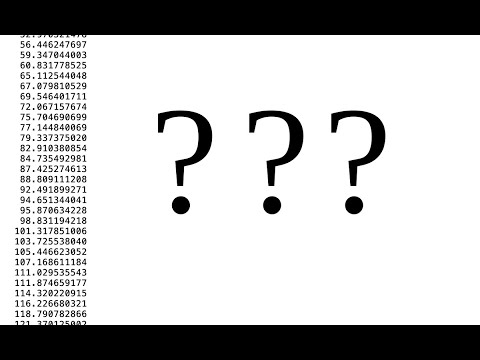 Top 5 Riemann Zeta Function Zeros