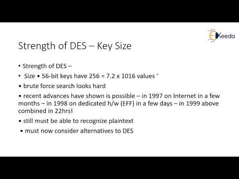 Strength Of DES | Cryptography and Network Security