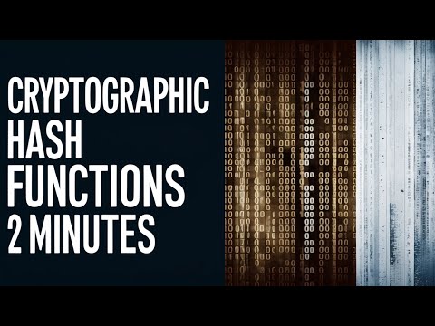 Cryptographic Hash Functions in 2 Minutes