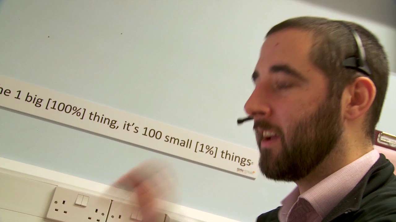 Meet the Syn-Star Team! 🚀