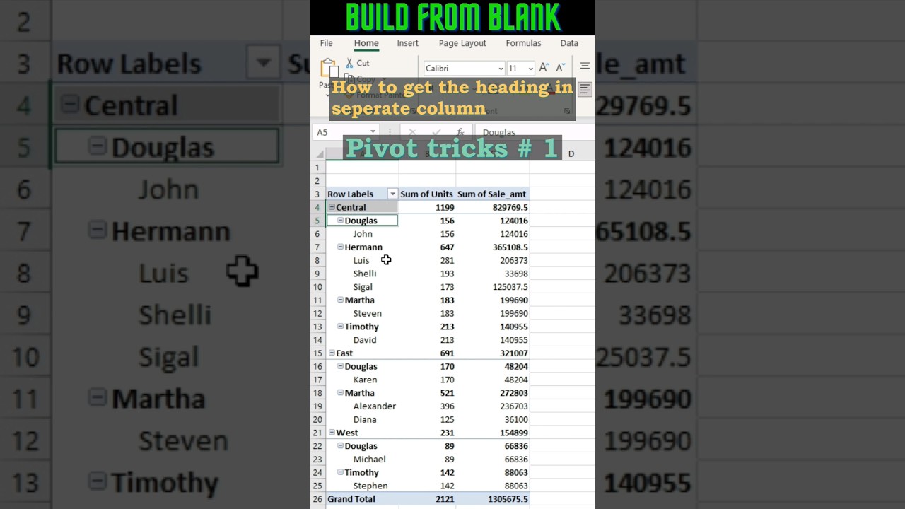 Excel | How to get heading in separate column in pivot table | pivot trick1| #excel #pivot