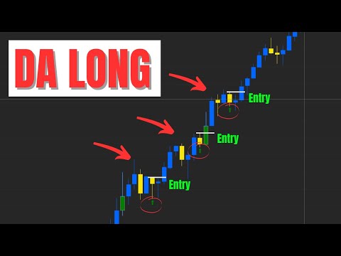 Eigene Indikatoren programmieren mit C# fĂĽr die Tradingsoftware ATAS!