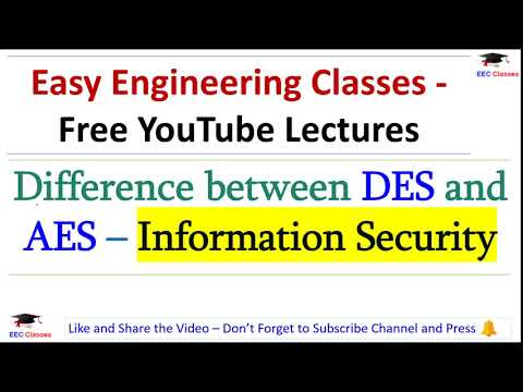 Difference between Data Encryption Standard(DES) & Advanced Encryption Standard(AES) in Hindi