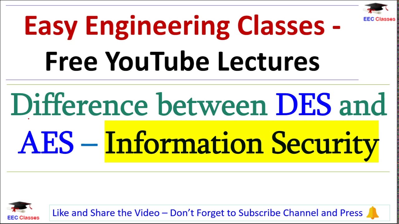 Data Encryption Standard (DES) और Advanced Encryption Standard (AES) के बीच का अंतर